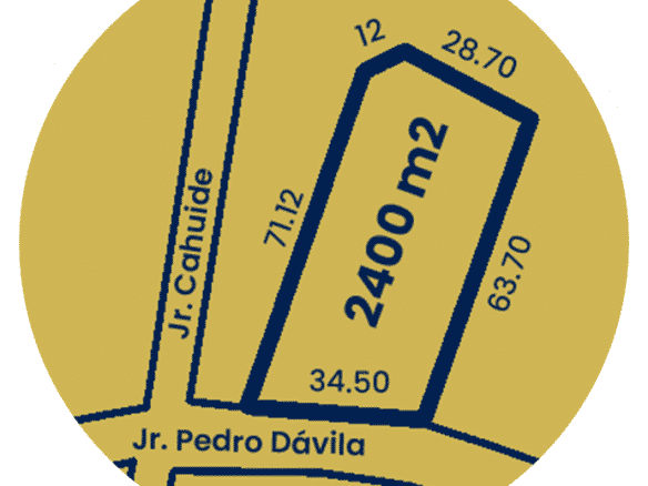 Chupaca - Barrio Pincha, Avenida Progreso